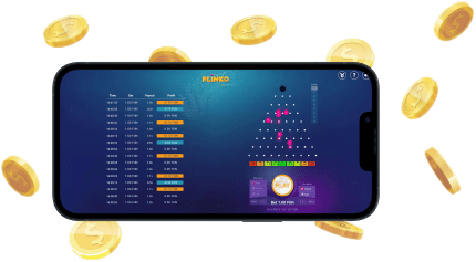 Pinco Casino Mobile Review for Canadian Players
